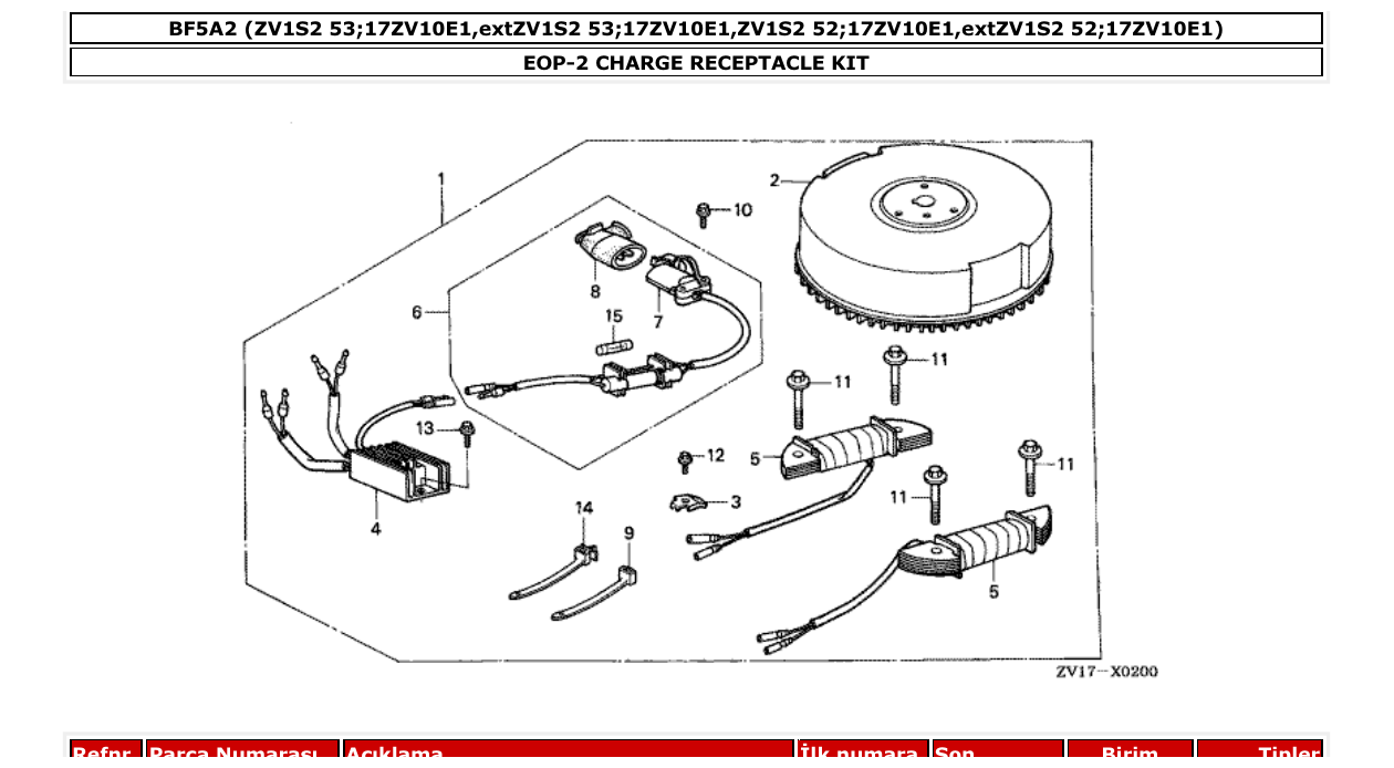 Fig. EOP-2 – CHARGE RECEPTACLE KIT diagram