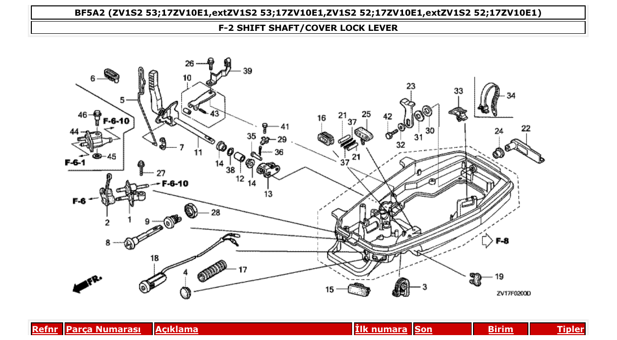 Fig. F-2 – SHIFT SHAFT/COVER LOCK LEVER diagram