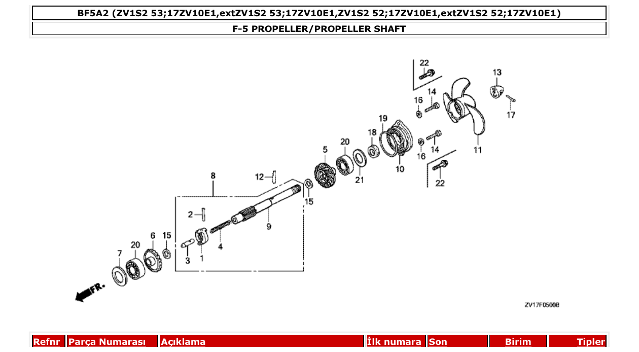 Fig. F-5 – PROPELLER/PROPELLER SHAFT diagram