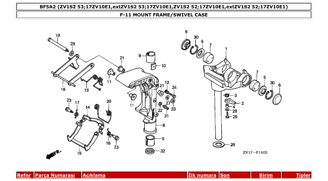 Fig. F-11 – MOUNT FRAME/SWIVEL CASE diagram