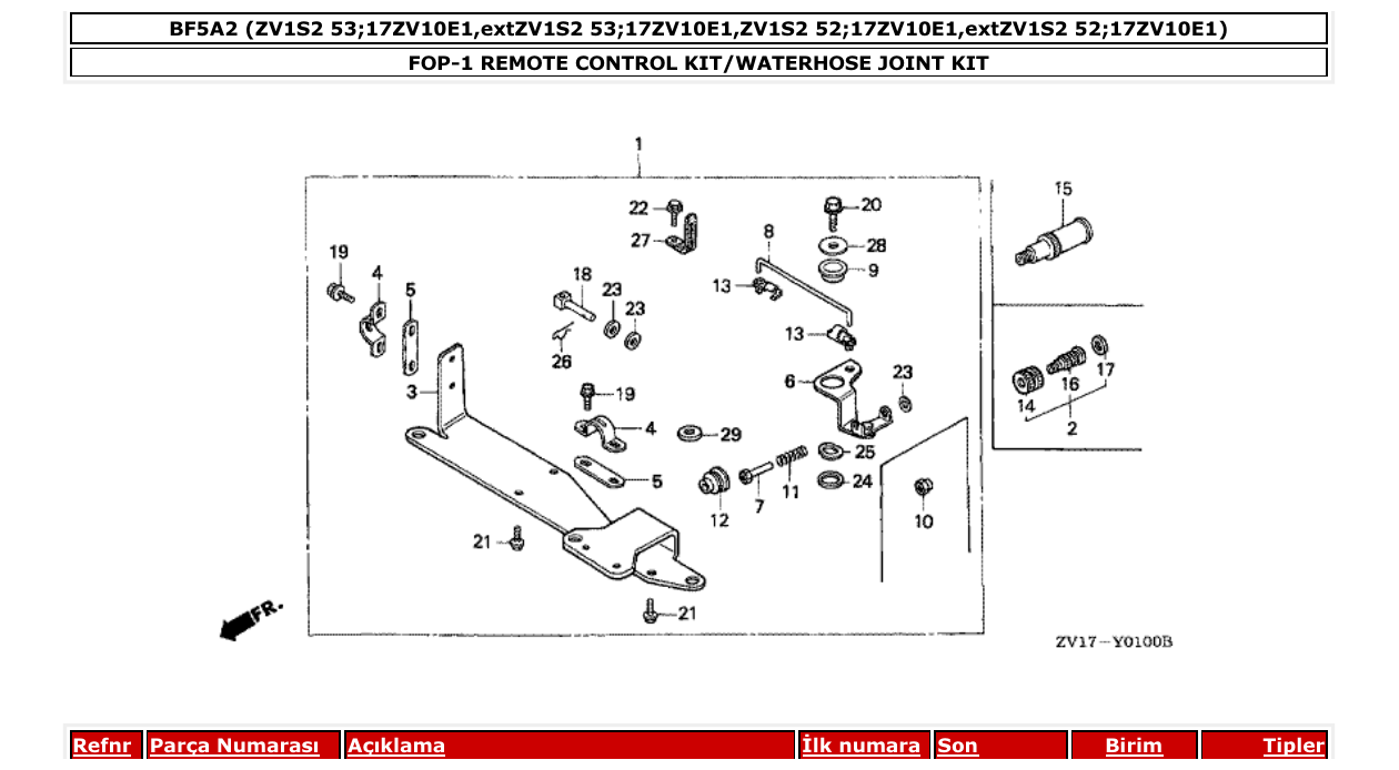 Fig. FOP-1 – REMOTE CONTROL KIT/WATERHOSE JOINT KIT diagram