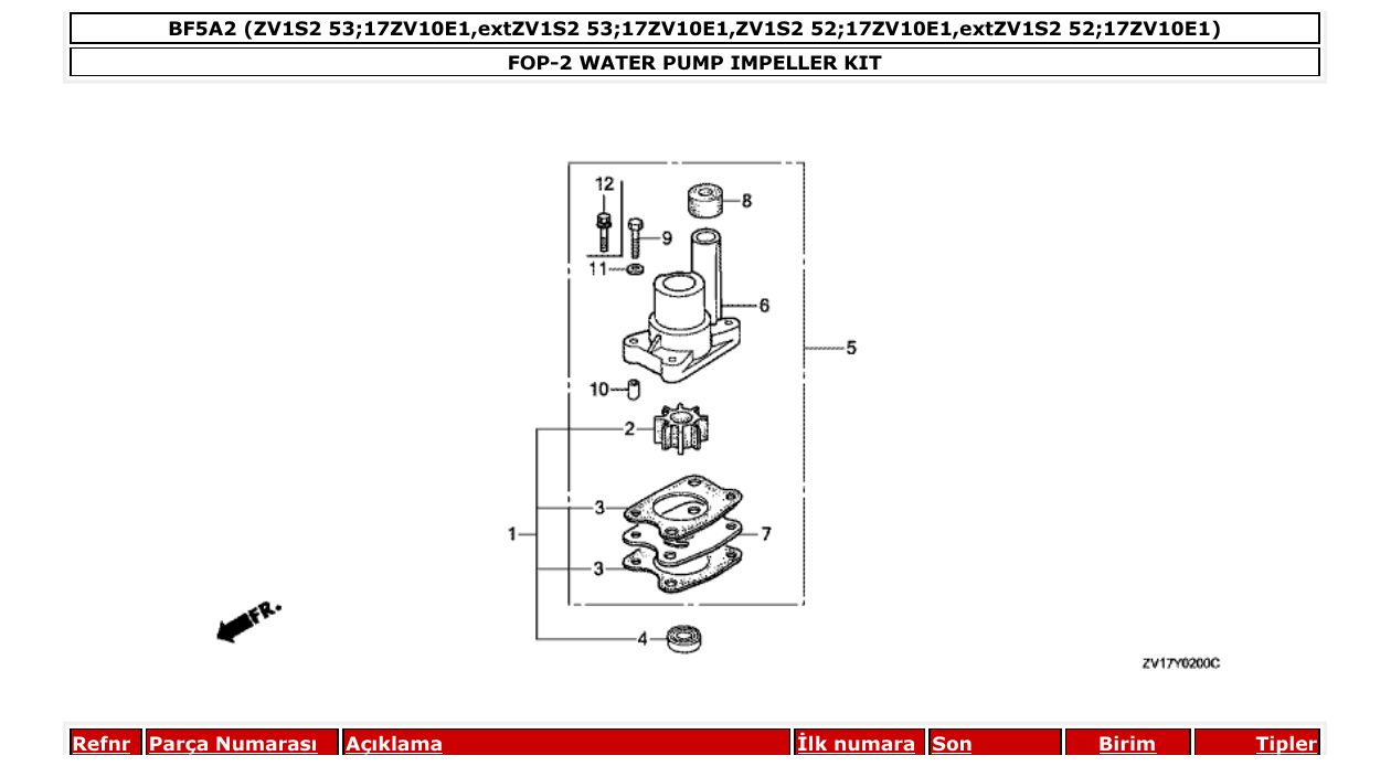 Fig. FOP-2 – WATER PUMP IMPELLER KIT diagram