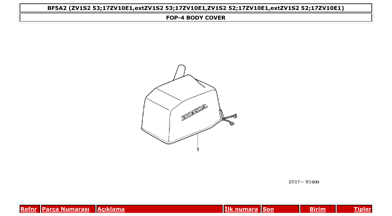 Fig. FOP-4 – BODY COVER diagram