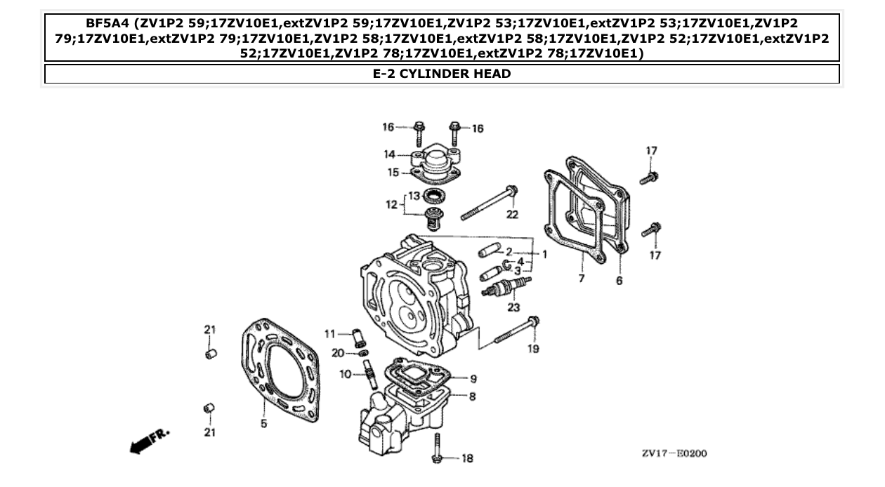 Fig. E-2 – CYLINDER HEAD diagram