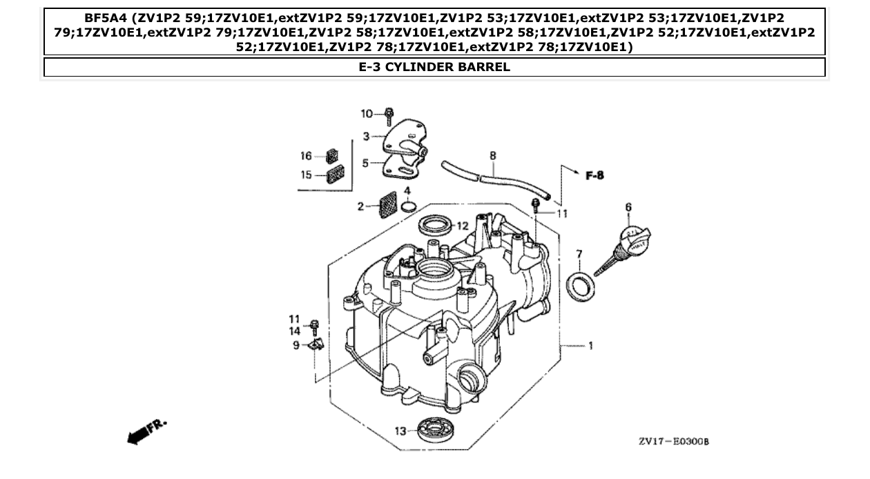 Fig. E-3 – CYLINDER BARREL diagram
