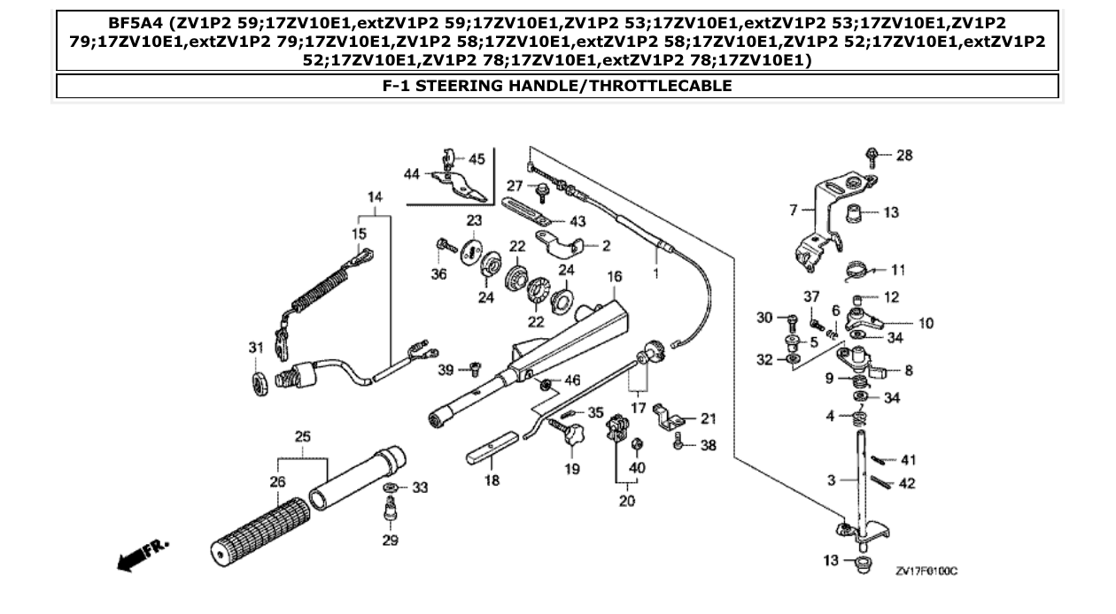 Fig. F-1 – STEERING HANDLE/THROTTLECABLE diagram