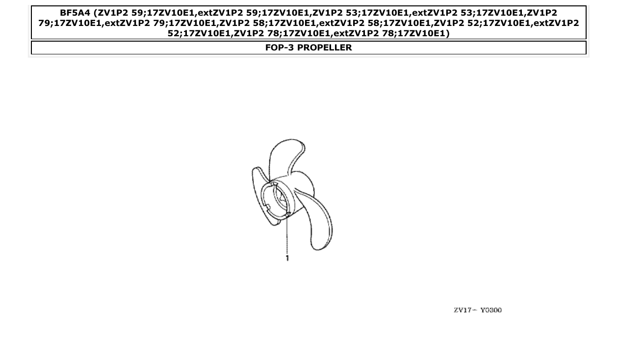 Fig. FOP-3 – PROPELLER diagram