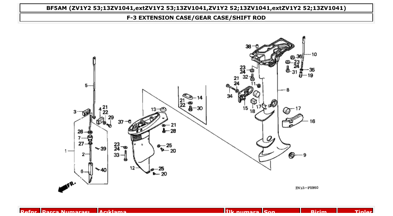 bf5am – section F-3 EXTENSION CASE/GEAR CASE/SHIFT ROD parts diagram