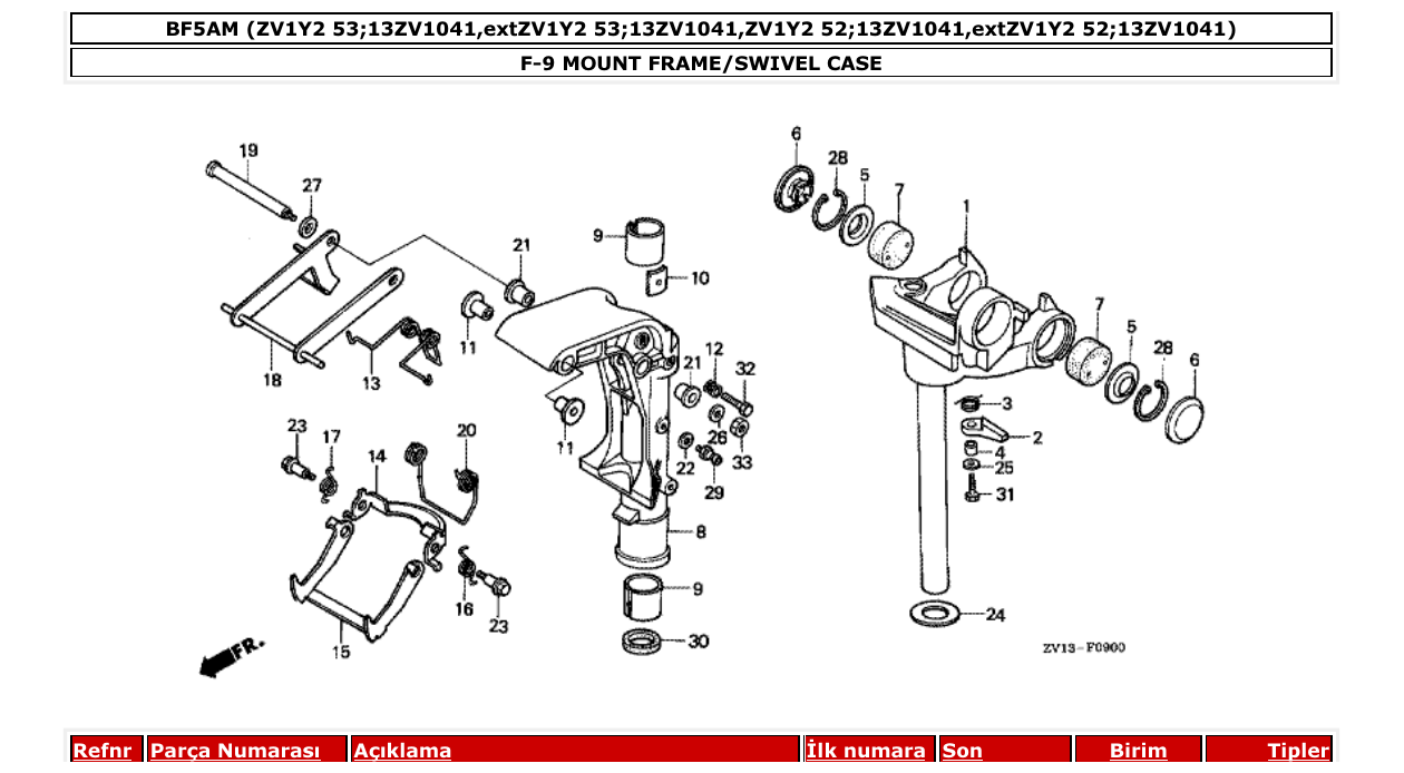 Fig. F-9 – MOUNT FRAME/SWIVEL CASE diagram
