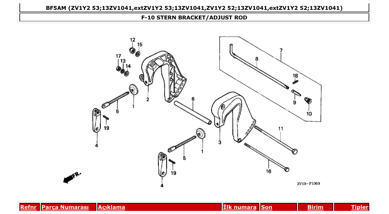 bf5am – section F-10 STERN BRACKET/ADJUST ROD parts diagram