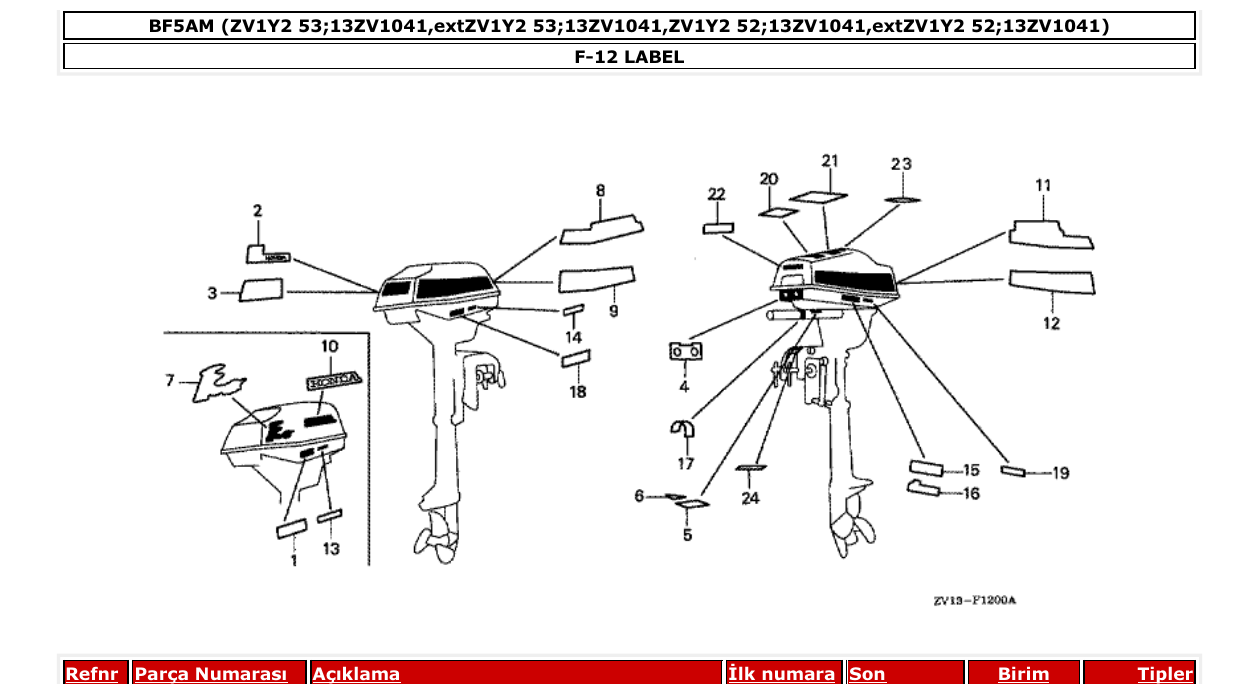 bf5am – section F-12 LABEL parts diagram