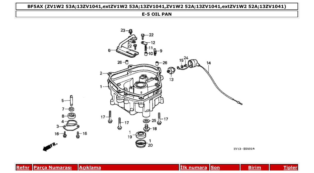 Fig. E-5 – OIL PAN diagram