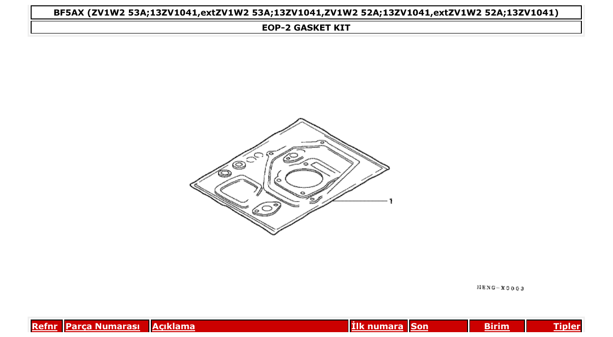Fig. EOP-2 – GASKET KIT diagram