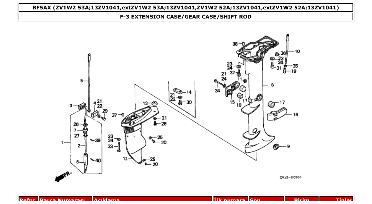 Fig. F-3 – EXTENSION CASE/GEAR CASE/SHIFT ROD diagram