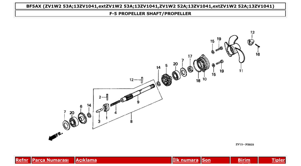 Fig. F-5 – PROPELLER SHAFT/PROPELLER diagram