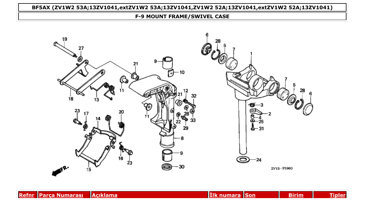 Fig. F-9 – MOUNT FRAME/SWIVEL CASE diagram