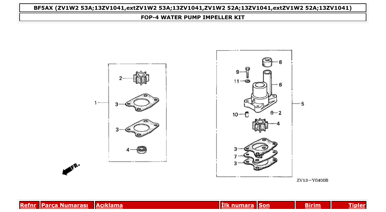 Fig. FOP-4 – WATER PUMP IMPELLER KIT diagram