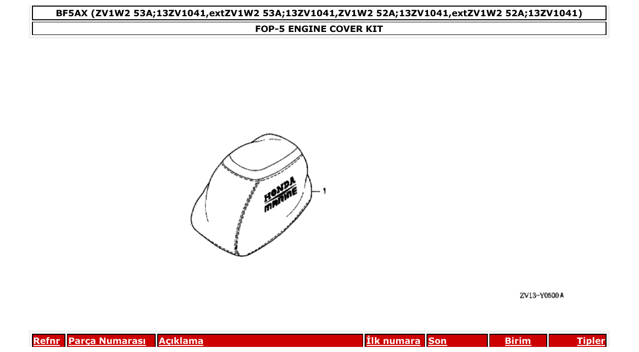 Fig. FOP-5 – ENGINE COVER KIT diagram