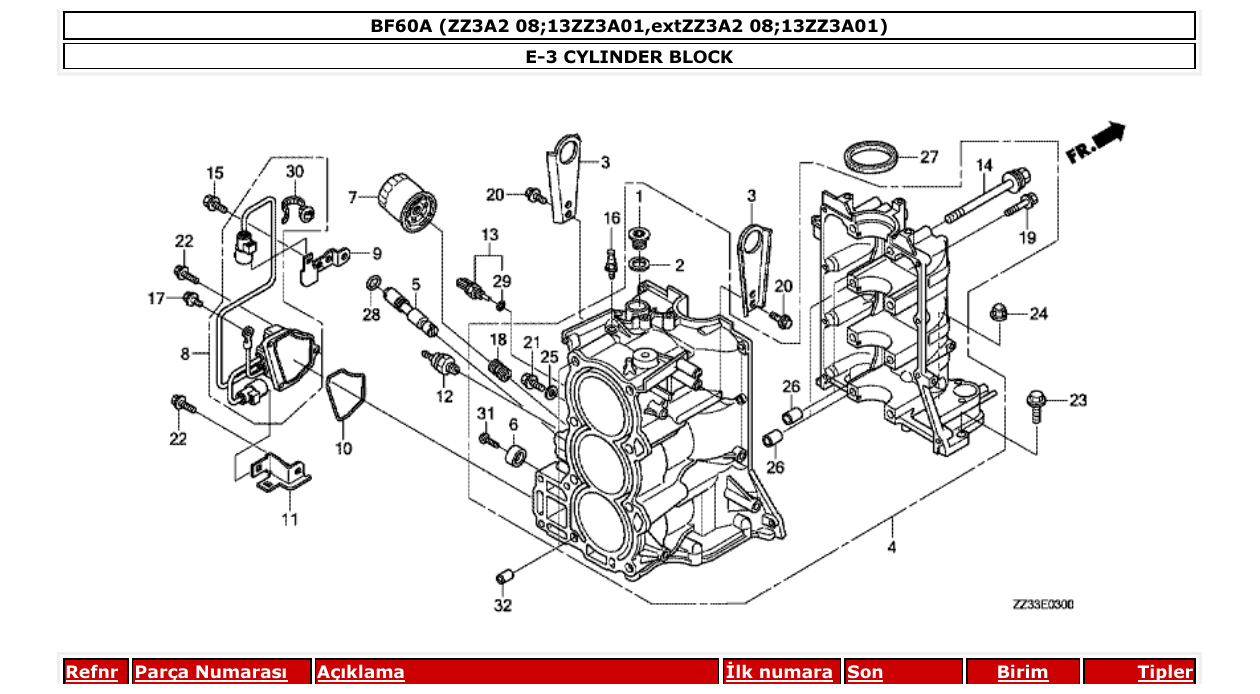 Fig. E-3 – CYLINDER BLOCK diagram