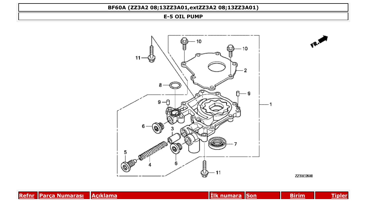 Fig. E-5 – OIL PUMP diagram