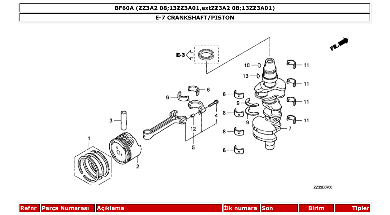 Fig. E-7 – CRANKSHAFT/PISTON diagram