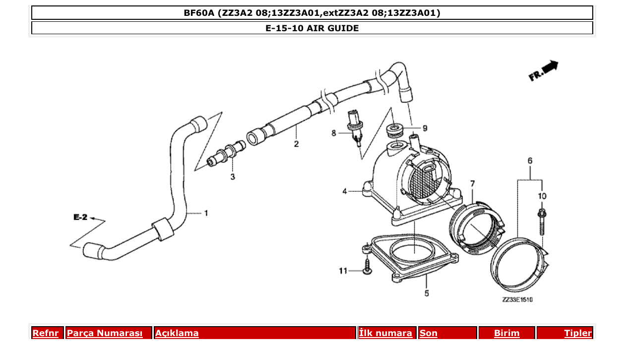 Fig. E-15-10 – AIR GUIDE diagram