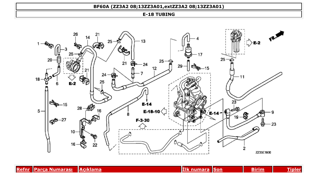 Fig. E-18 – TUBING diagram