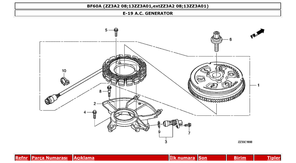 Fig. E-19 – A.C. GENERATOR diagram