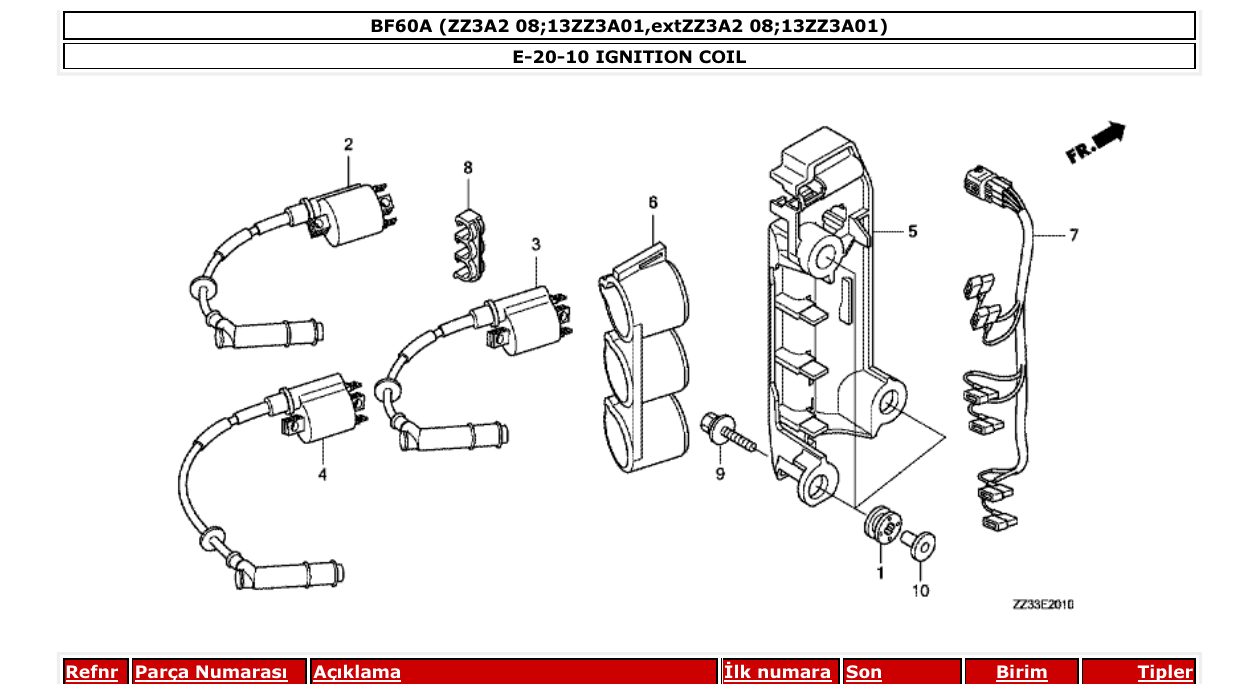 Fig. E-20-10 – IGNITION COIL diagram