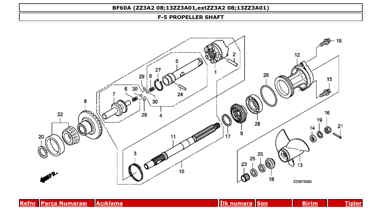 Fig. F-5 – PROPELLER SHAFT diagram