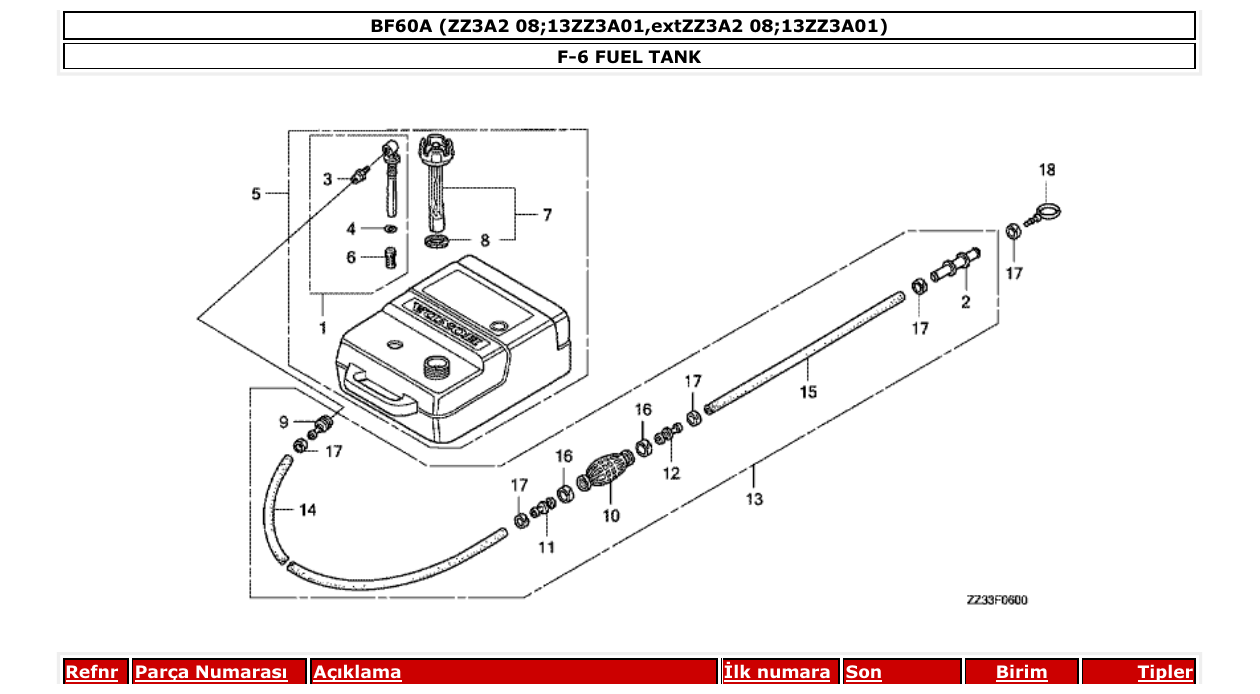 Fig. F-6 – FUEL TANK diagram