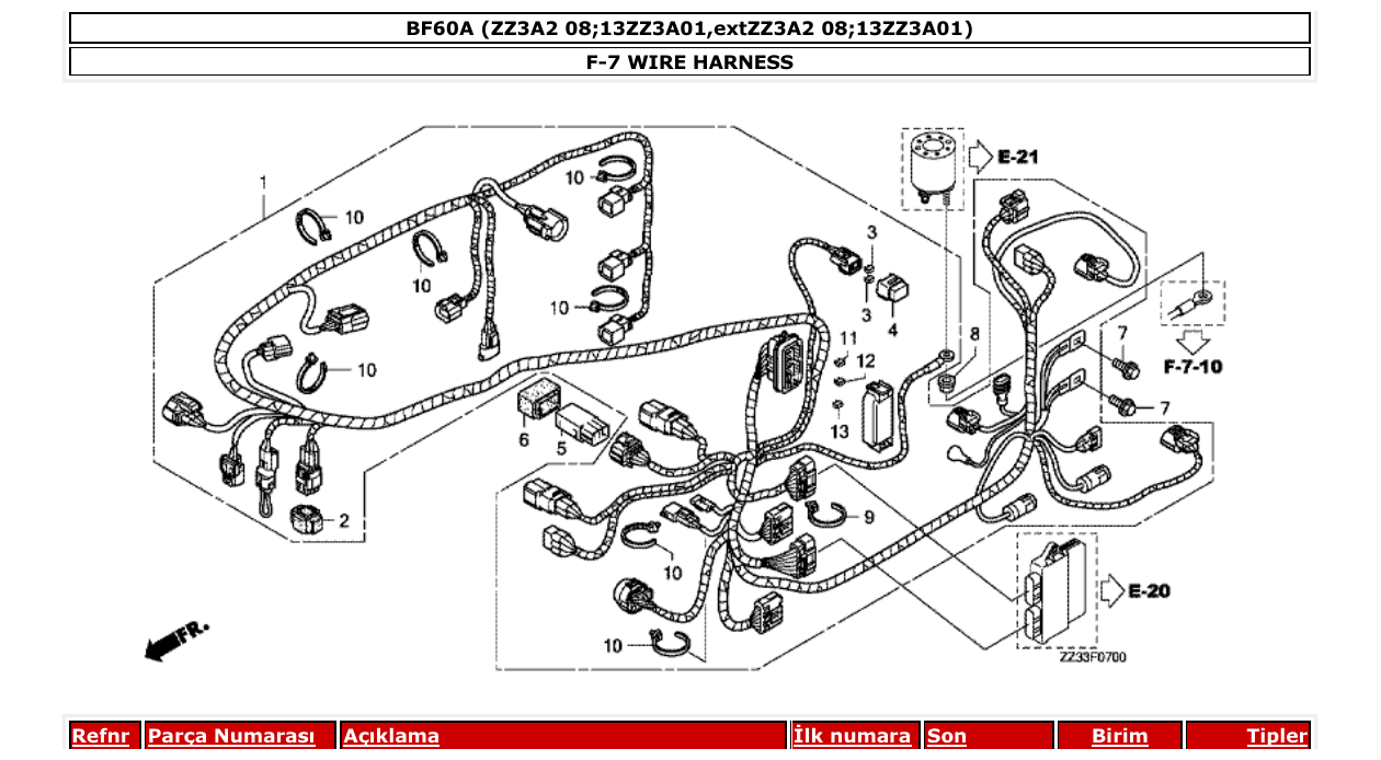 Fig. F-7 – WIRE HARNESS diagram