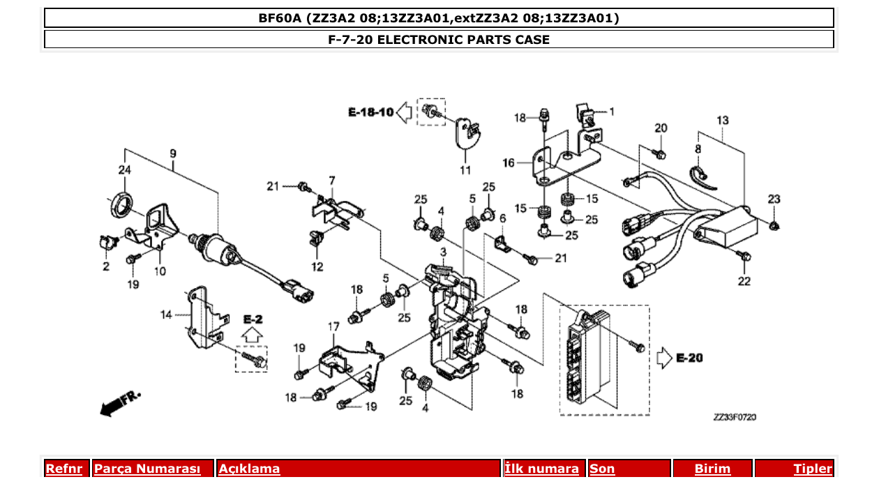 Fig. F-7-20 – ELECTRONIC PARTS CASE diagram