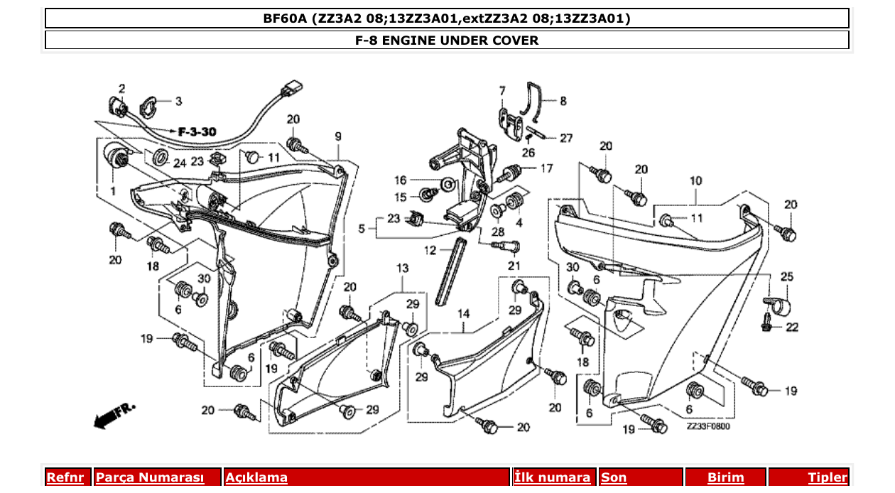 Fig. F-8 – ENGINE UNDER COVER diagram