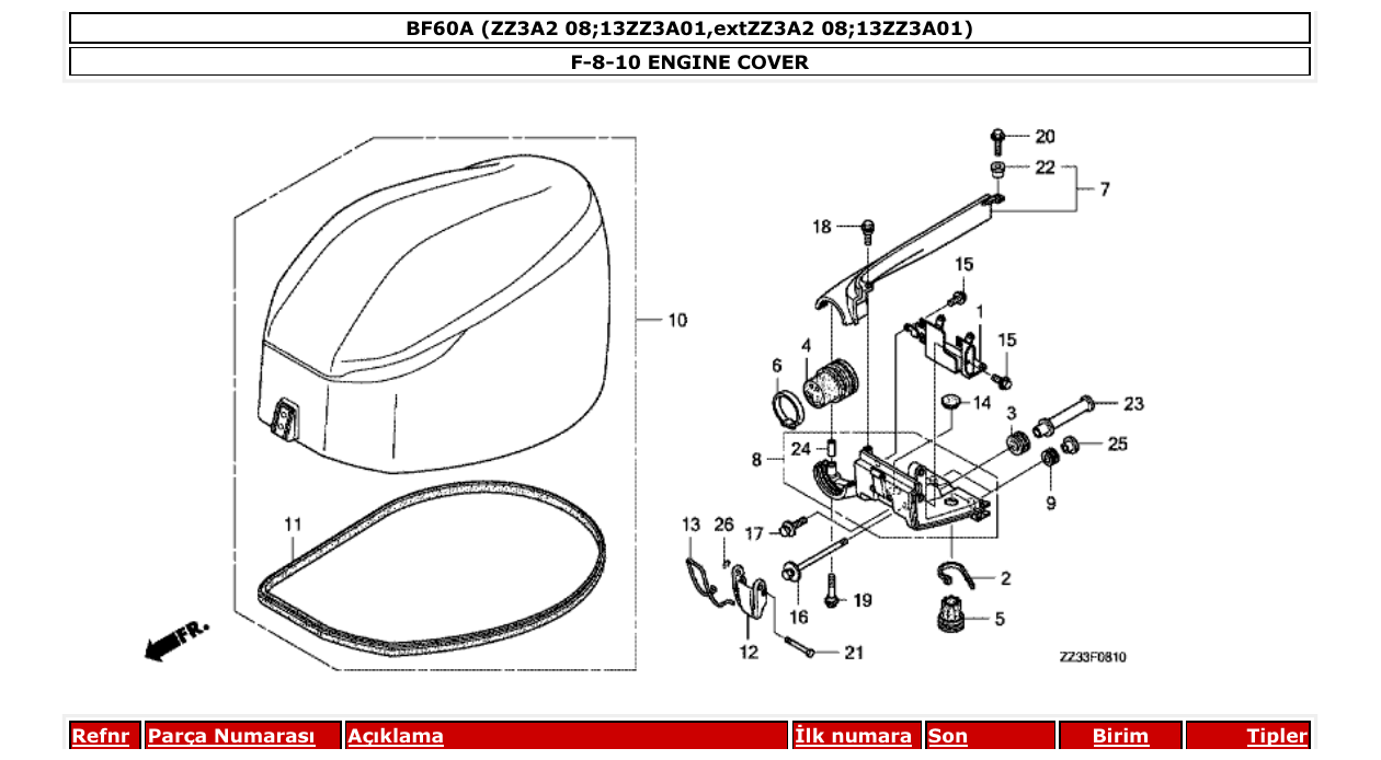 Fig. F-8-10 – ENGINE COVER diagram