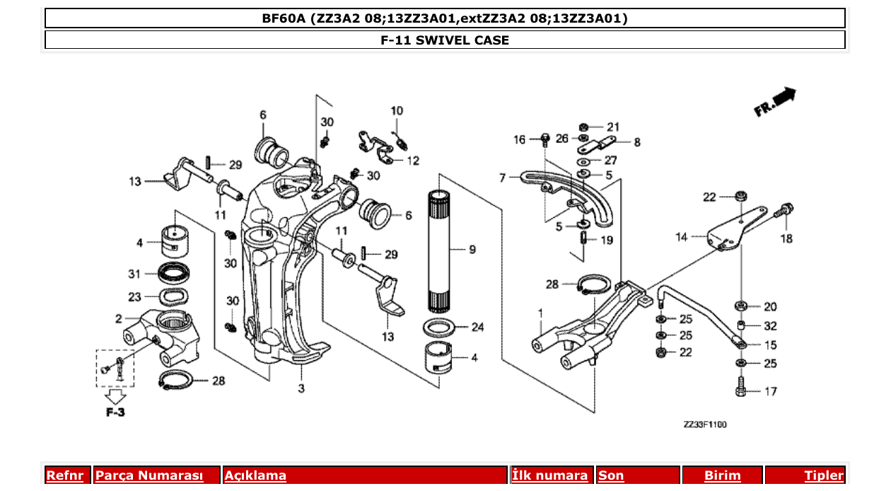Fig. F-11 – SWIVEL CASE diagram