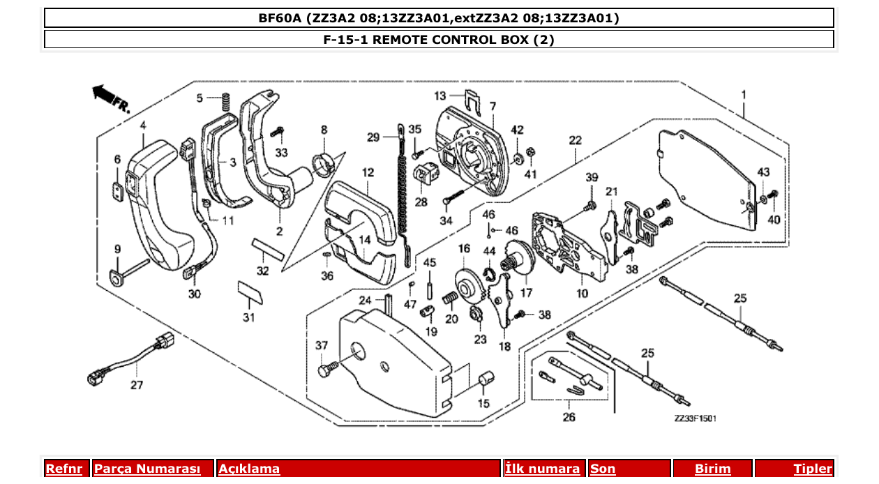 Fig. F-15-1 – REMOTE CONTROL BOX (2) diagram