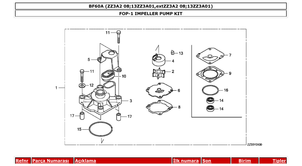 Fig. FOP-1 – IMPELLER PUMP KIT diagram