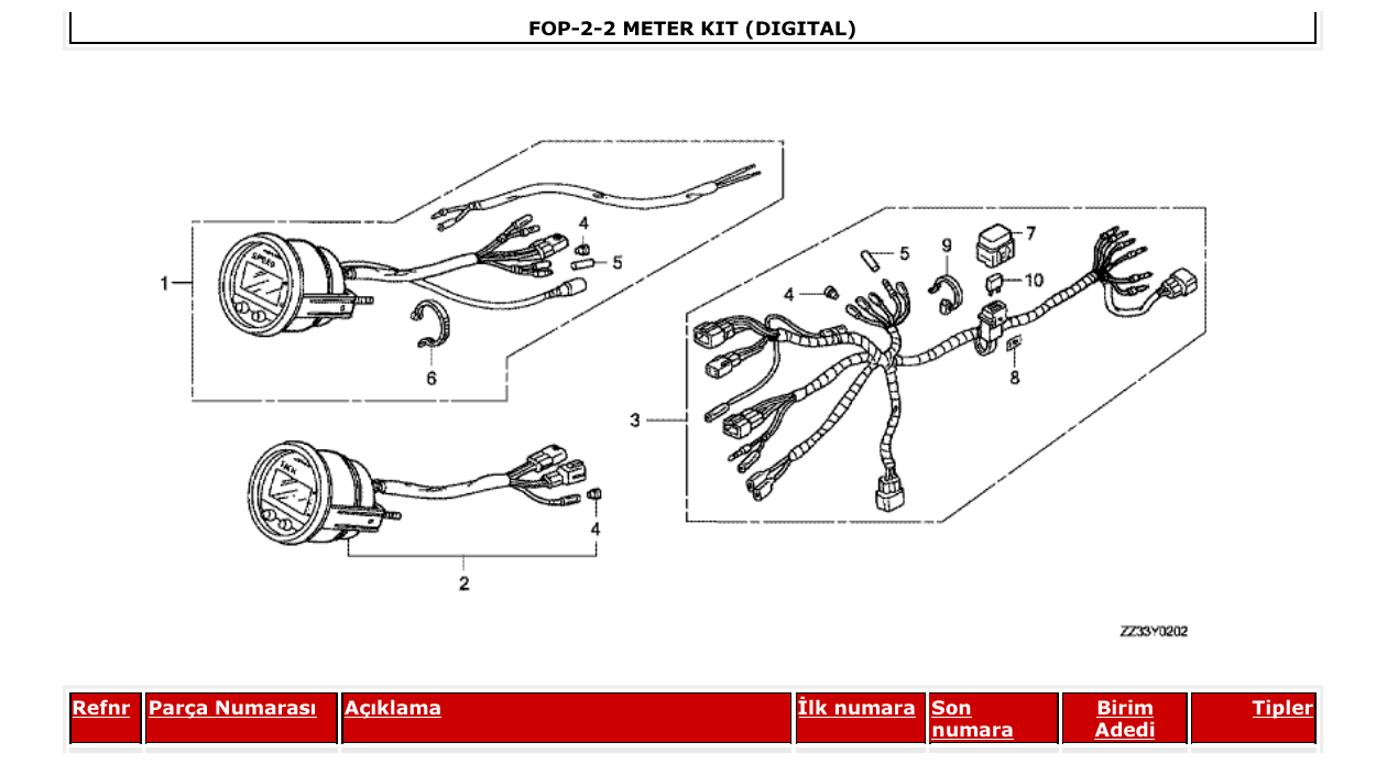 Fig. FOP-2-2 – METER KIT (DIGITAL) diagram