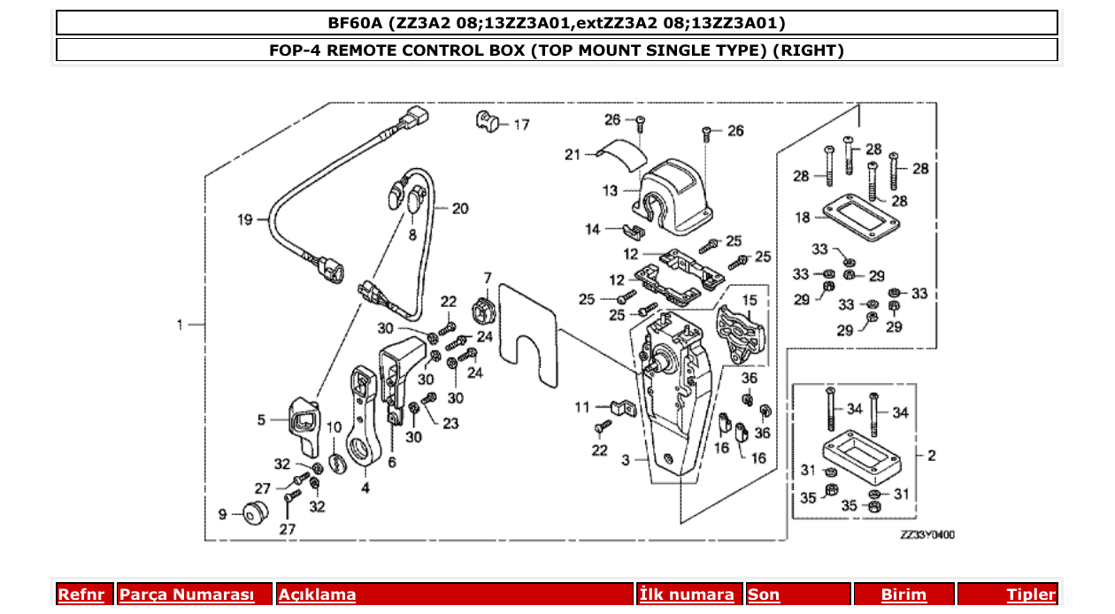 Fig. FOP-4 – REMOTE CONTROL BOX (TOP MOUNT SINGLE TYPE) (RIGHT) diagram