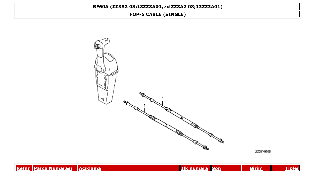 Fig. FOP-5 – CABLE (SINGLE) diagram