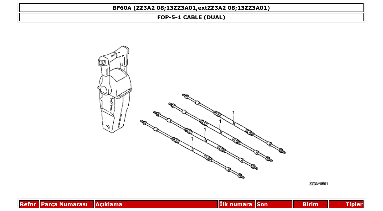 Fig. FOP-5-1 – CABLE (DUAL) diagram