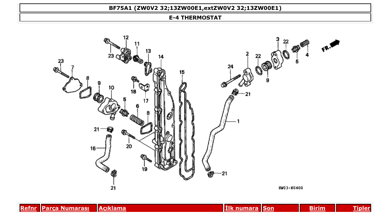 bf75a1 – section E-4 THERMOSTAT parts diagram