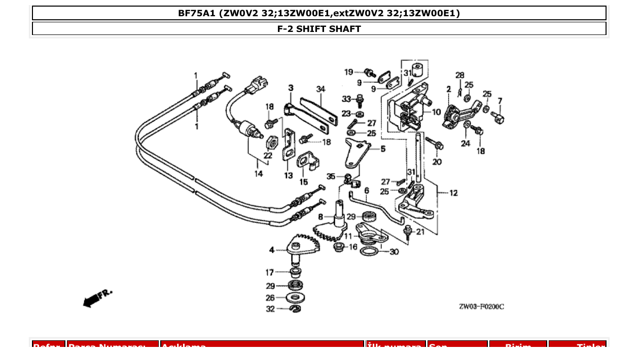 bf75a1 – section F-2 SHIFT SHAFT parts diagram