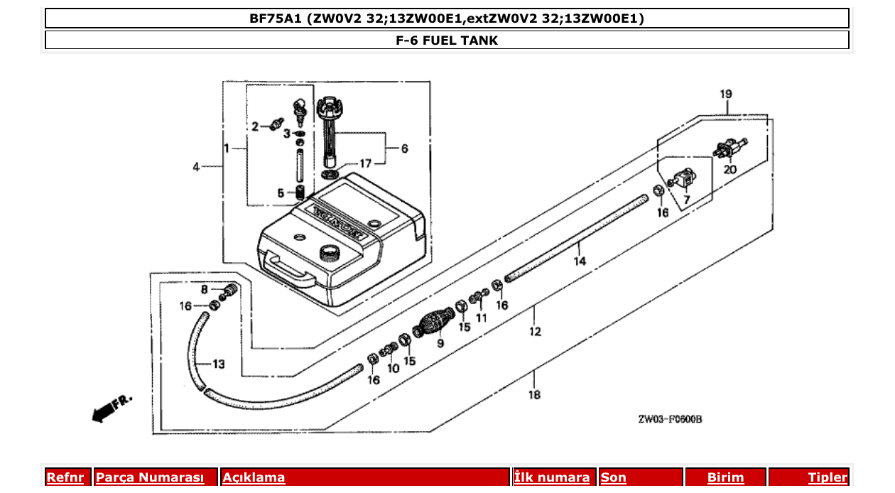 Fig. F-6 – FUEL TANK diagram