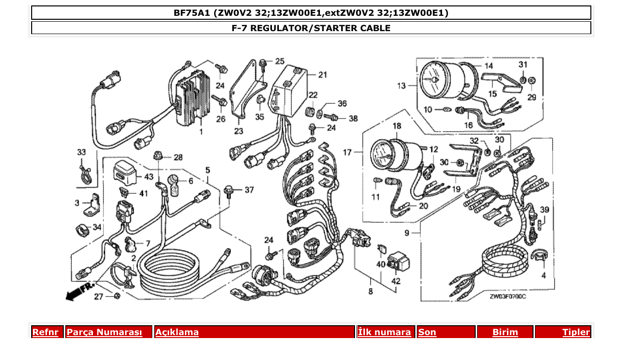bf75a1 – section F-7 REGULATOR/STARTER CABLE parts diagram