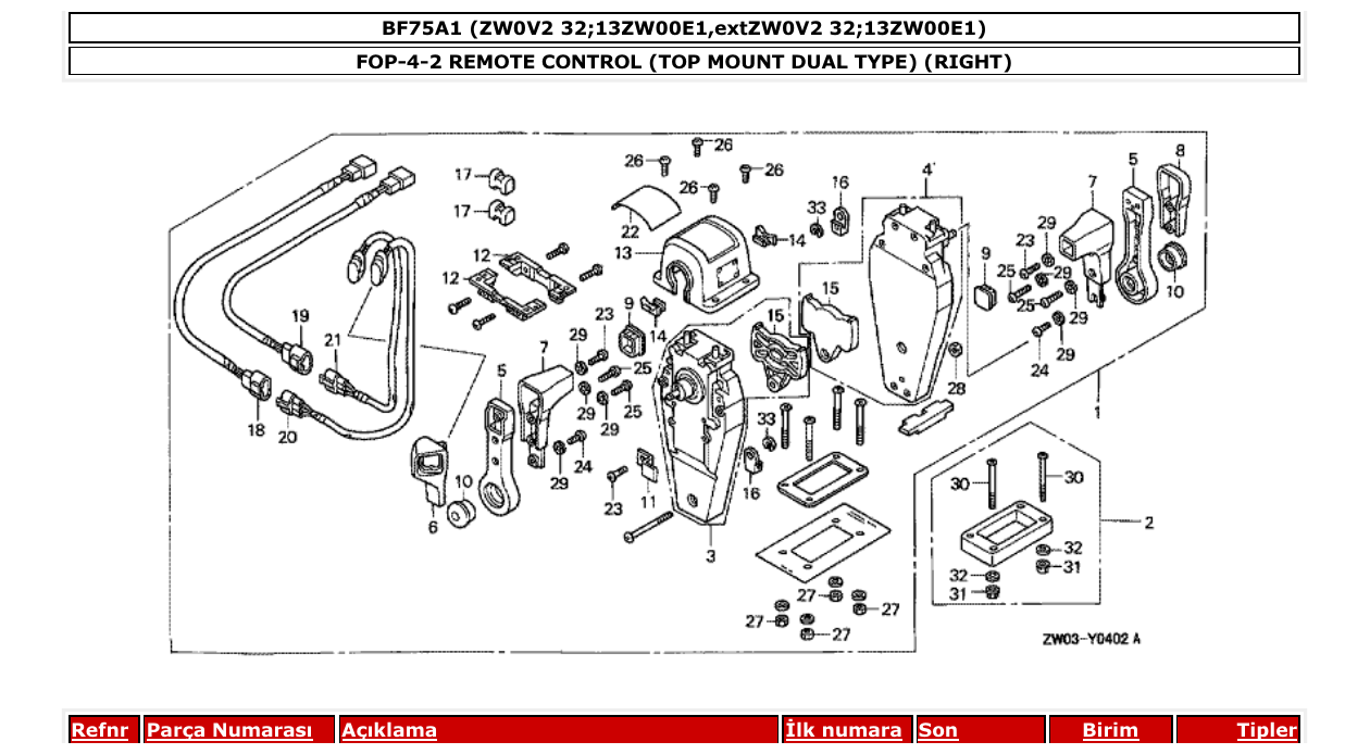 Fig. FOP-4-2 – REMOTE CONTROL (TOP MOUNT DUAL TYPE) (RIGHT) diagram