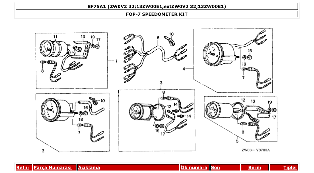 Fig. FOP-7 – SPEEDOMETER KIT diagram