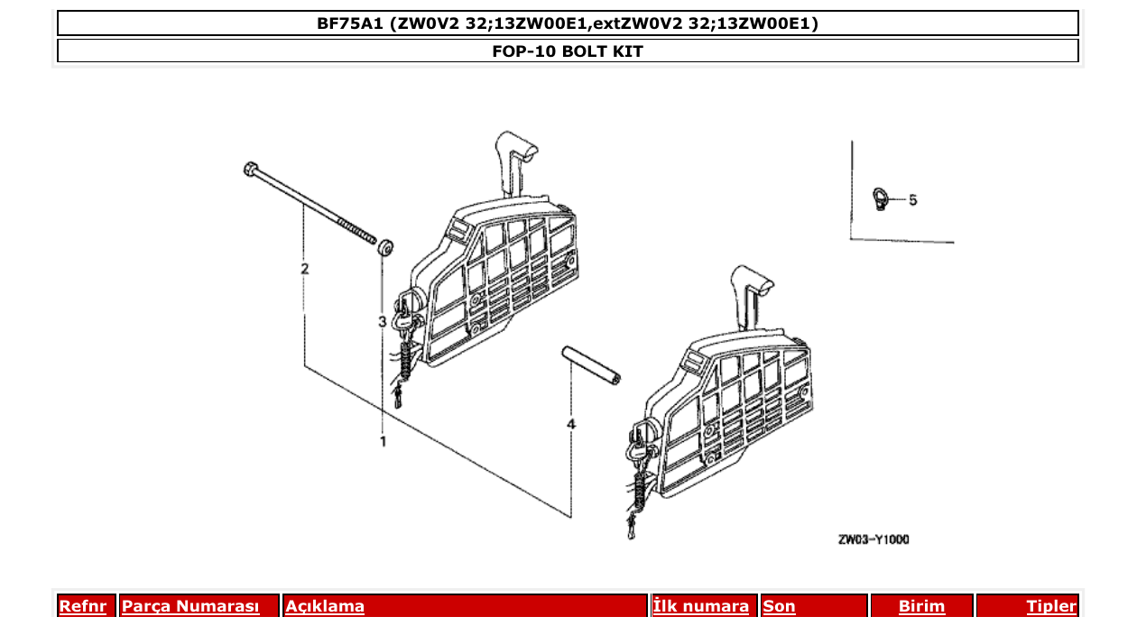 bf75a1 – section FOP-10 BOLT KIT parts diagram