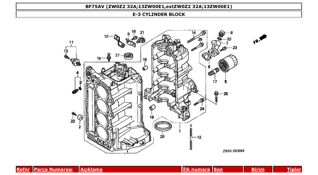 bf75av – section E-3 CYLINDER BLOCK parts diagram
